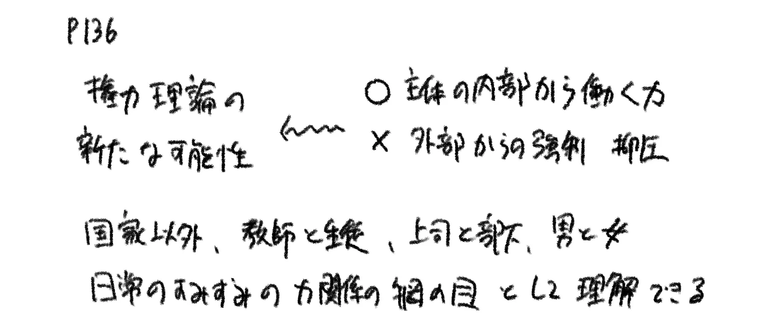 権力について考えた手書きメモ