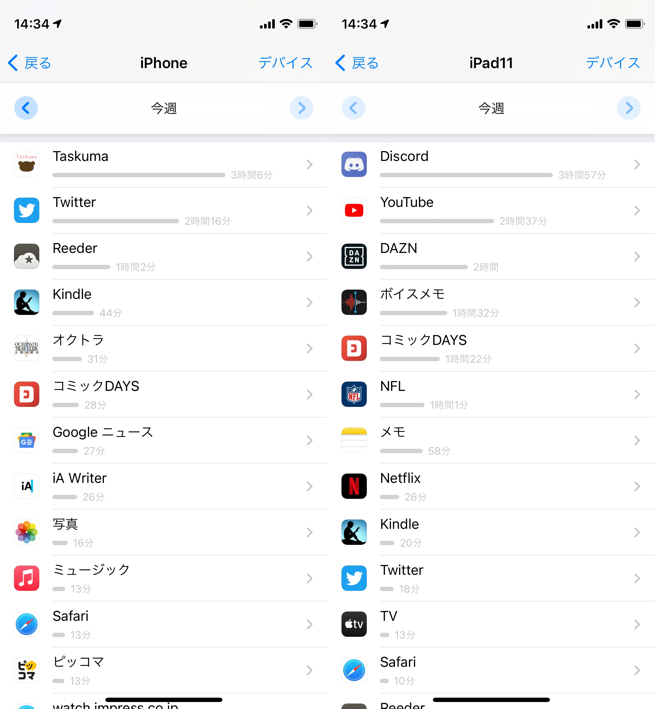ios_screentime