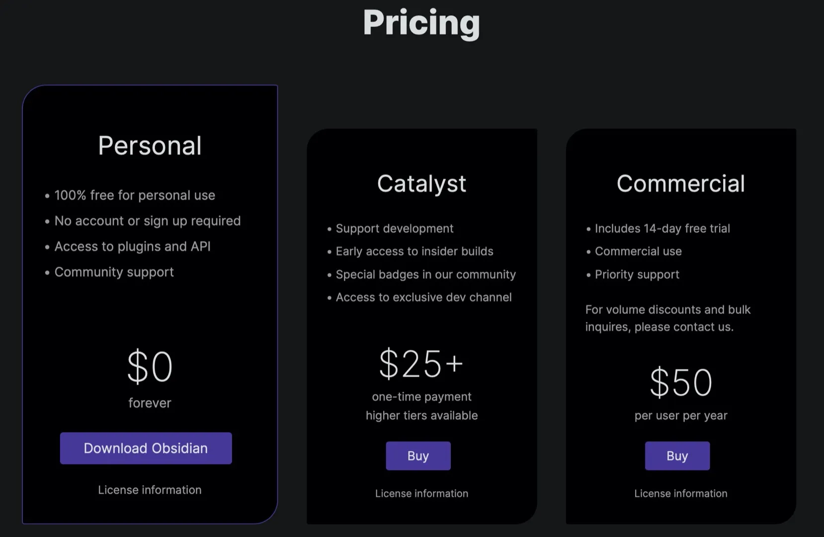 price