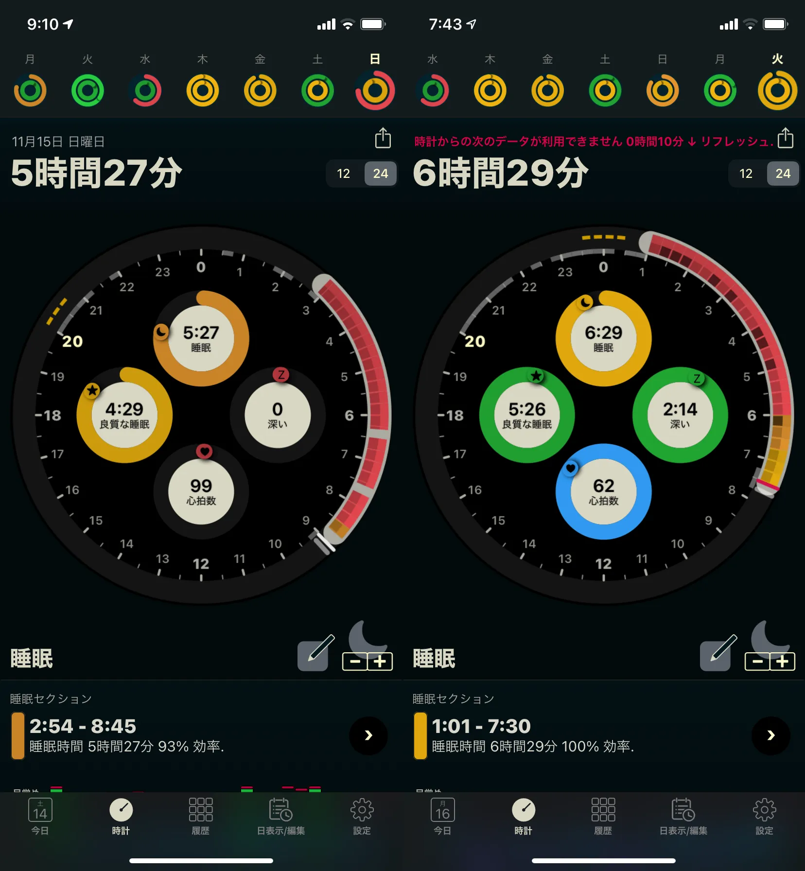 sleep_compare
