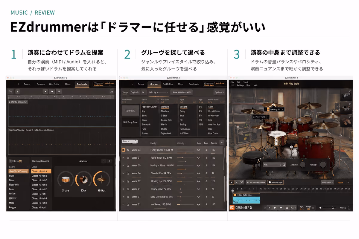 EZdrummerは、ドラマーに任せる感覚がいい