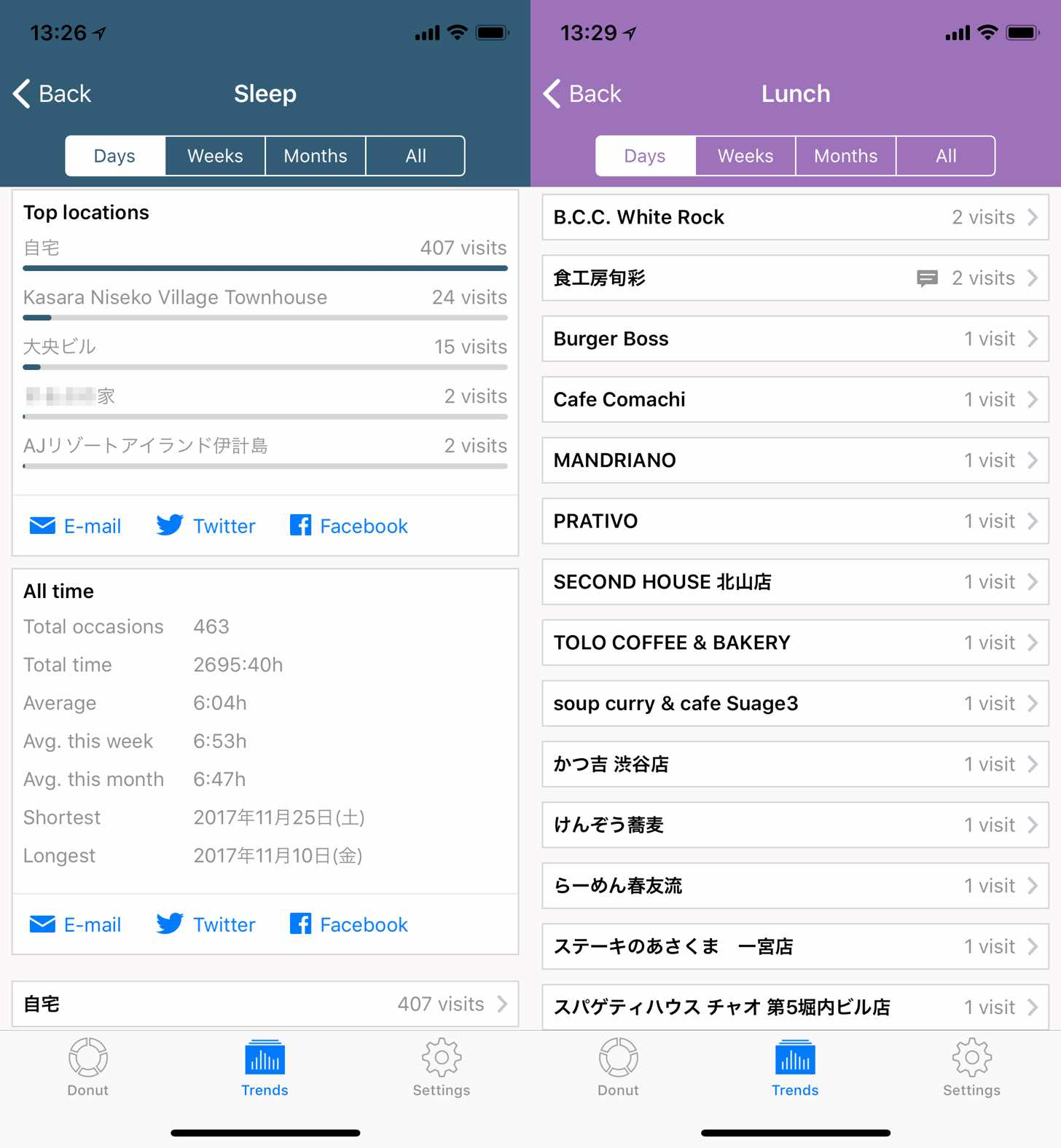 af96300109d8ef5e164d1582afa4d462