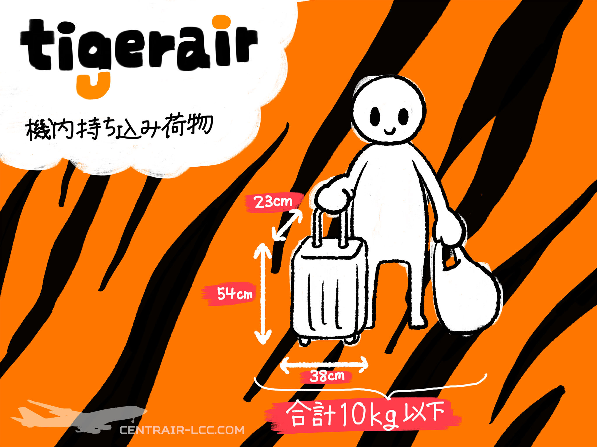 bf996cf97ad41b0d58652d0a5ac3a737